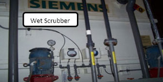 wet scrubber 